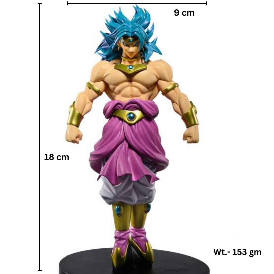 18 cm Dragon Ball Z Super Saiyan Broly Action Figure - Blue Hair, Premium PVC Anime Collectible, Decorative Statue, Best Gift for DBZ Fans